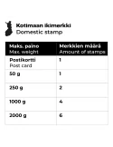 Kansallismaisemia II kotimaan IKImerkki